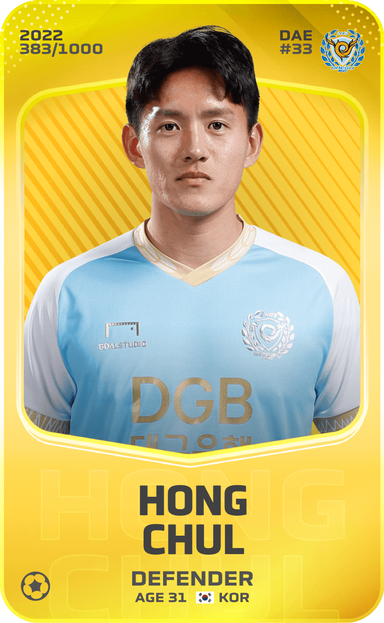 Hong Chul 2022-23 • Limited 383/1000