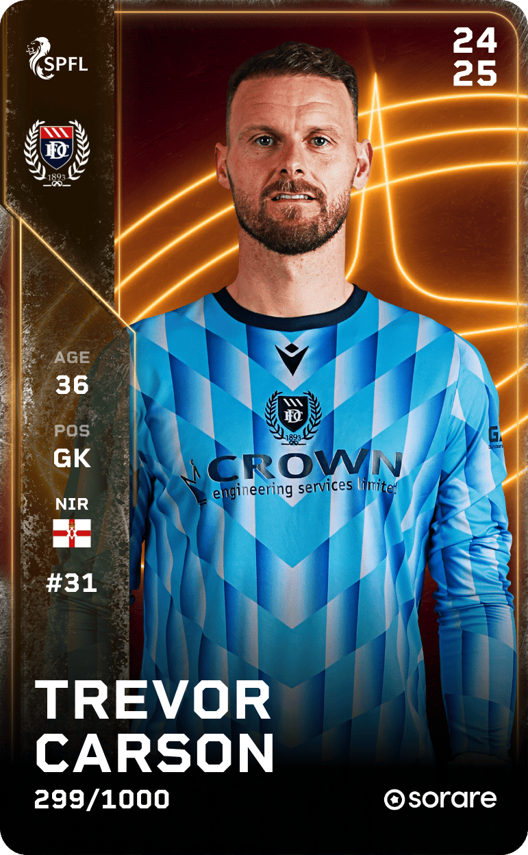 Trevor Carson 2024-25 • Limited 299/1000