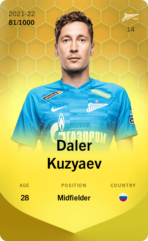 Daler Kuzyaev 2021-22 • Limited 81/1000