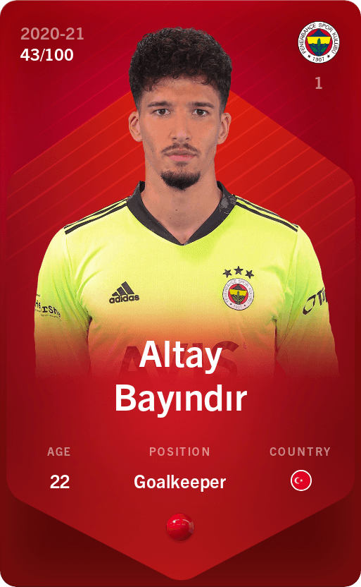 Altay Bayindir 2020 21 Rare 43 100