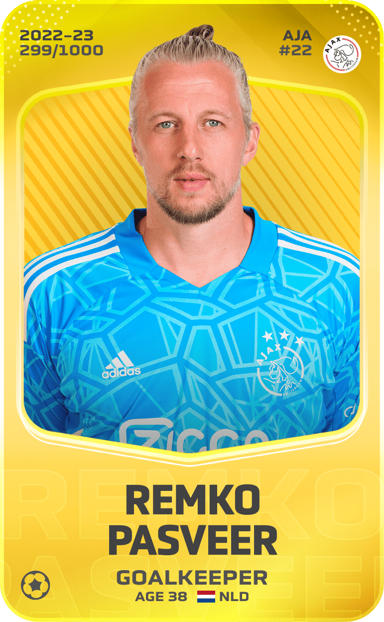 Remko Pasveer 2022-23 • Limited 299/1000