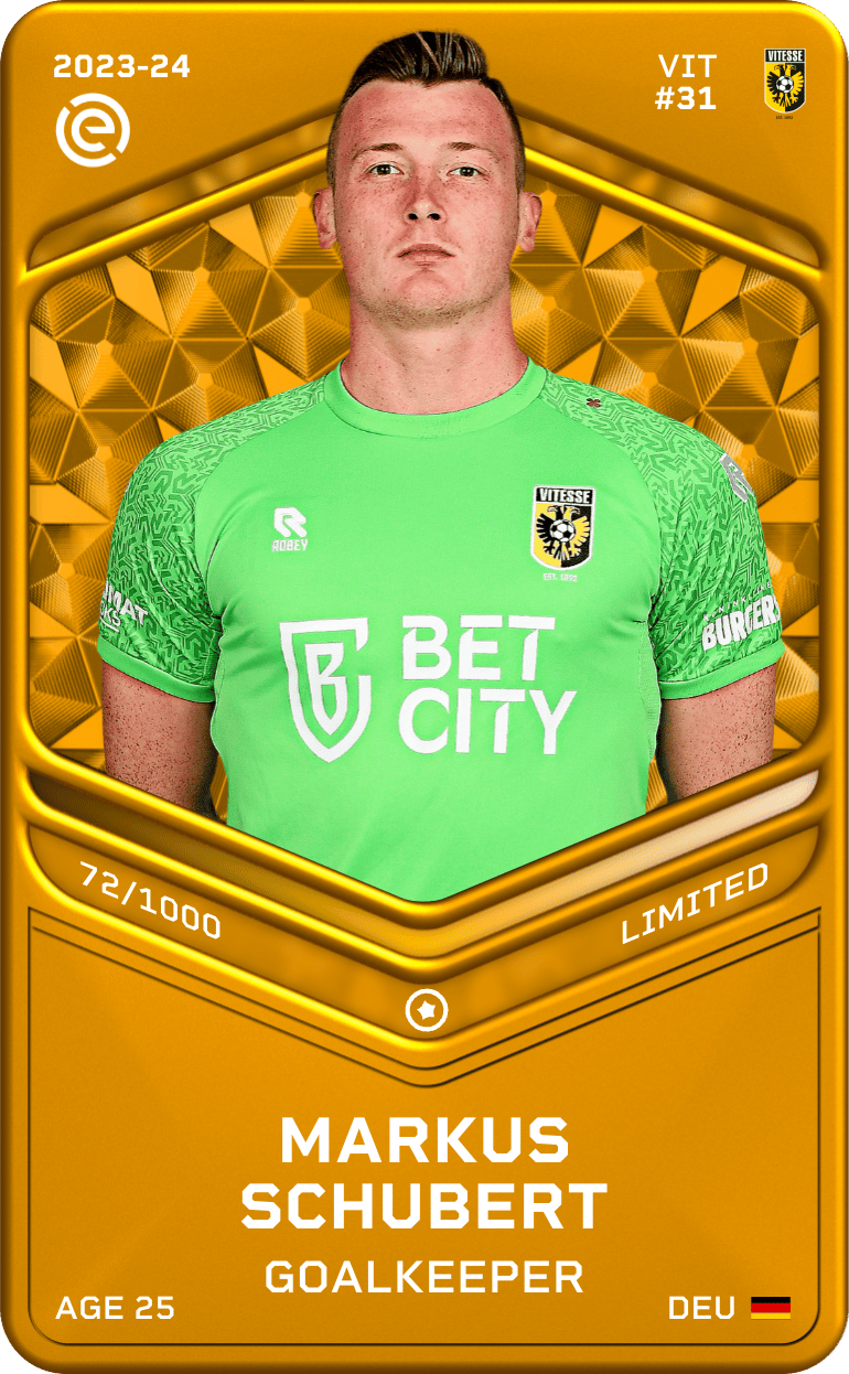 Markus Schubert 2023-24 • Limited 72/1000