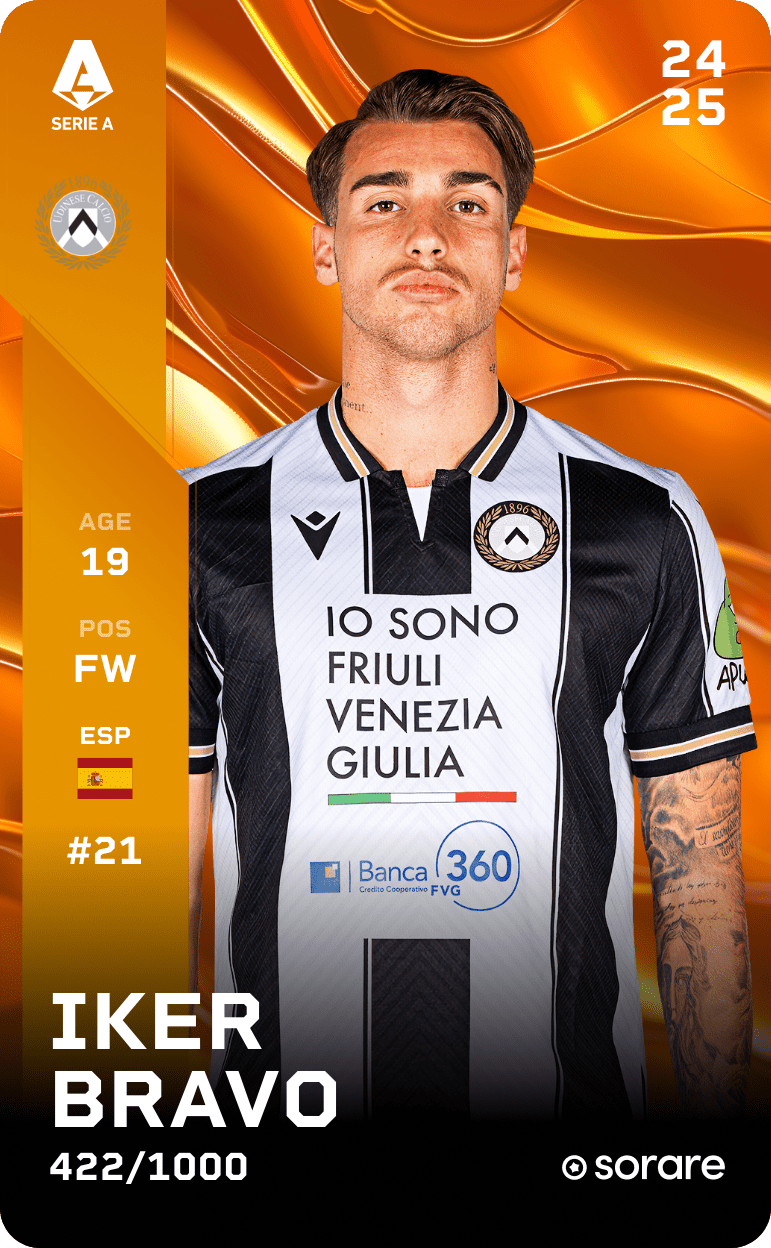 Iker Bravo 2024-25 • Limited 422/1000