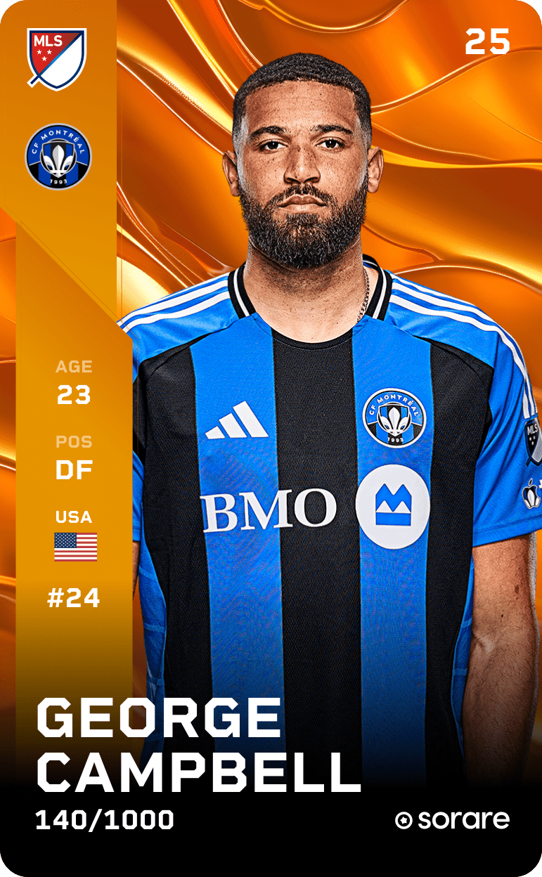 George Campbell 2025-26 • Limited 140/1000