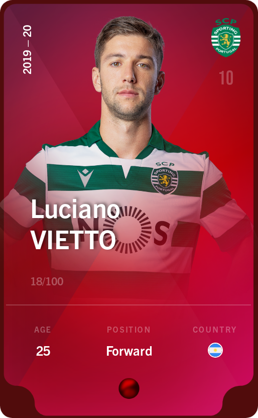 Sorare - Sorare Official - Luciano Vietto 2019-20 • Rare 18/100 - NFT # 64179044283485681317132430304735198552214229395007196524473946074642852027764