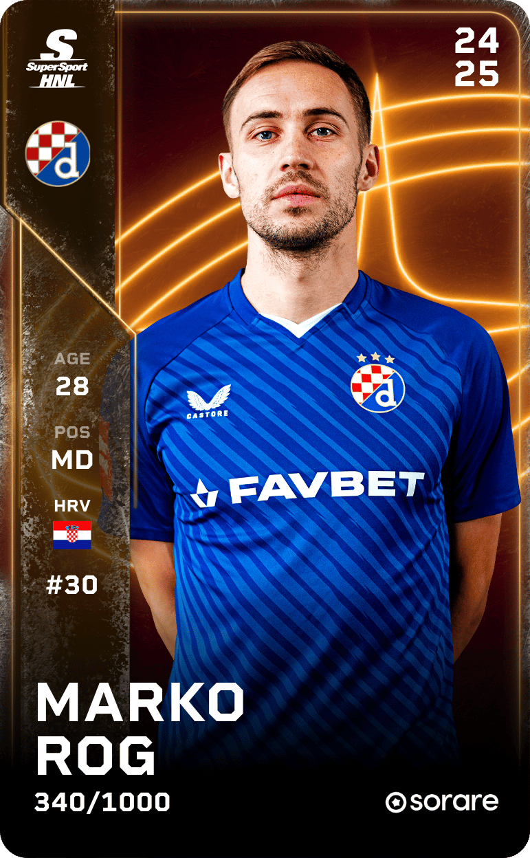 Marko Rog 2024-25 • Limited 340/1000