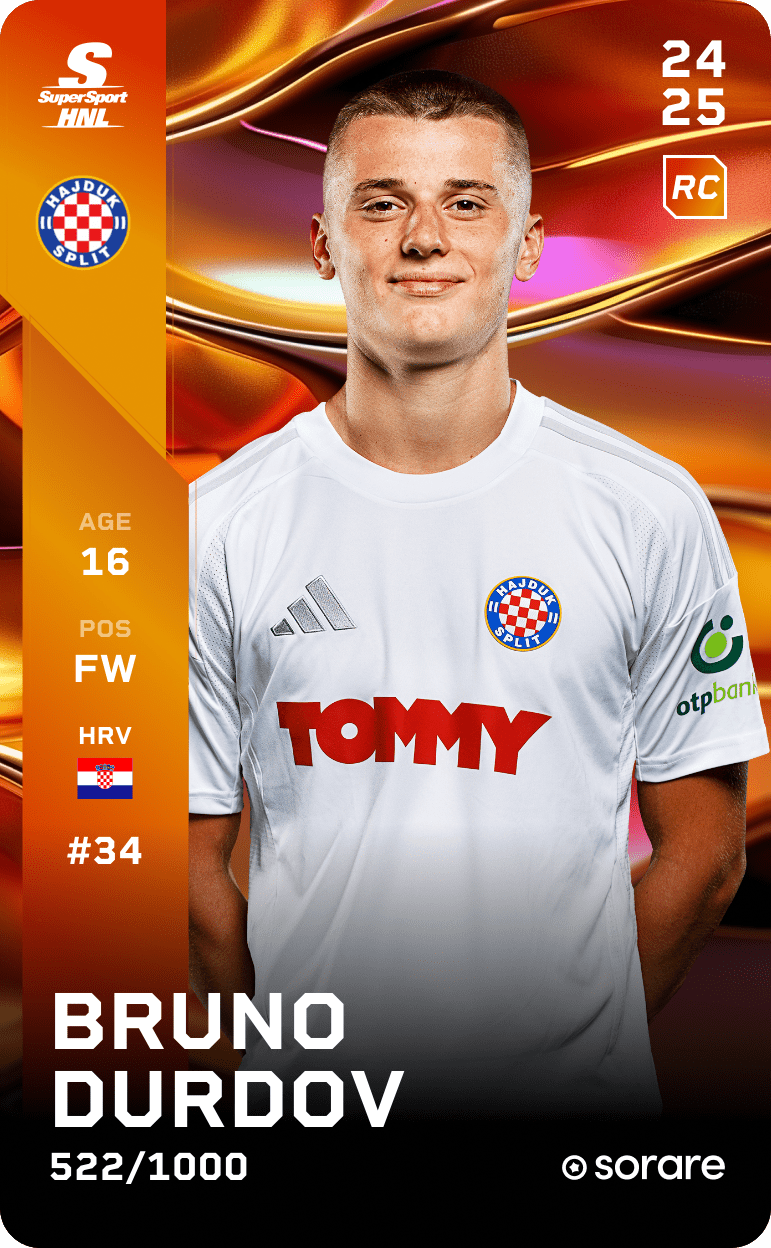 Bruno Durdov 2024-25 • Limited 522/1000