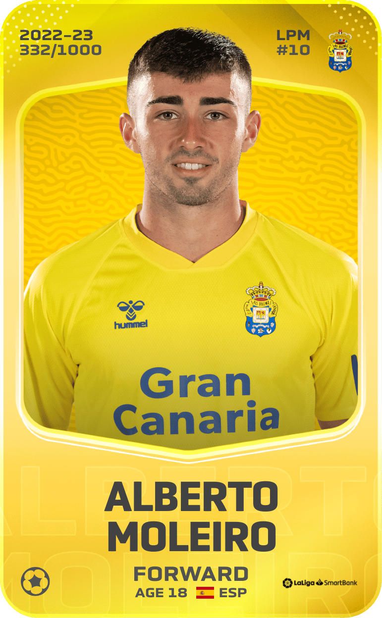Alberto Moleiro 2022-23 • Limited 332/1000