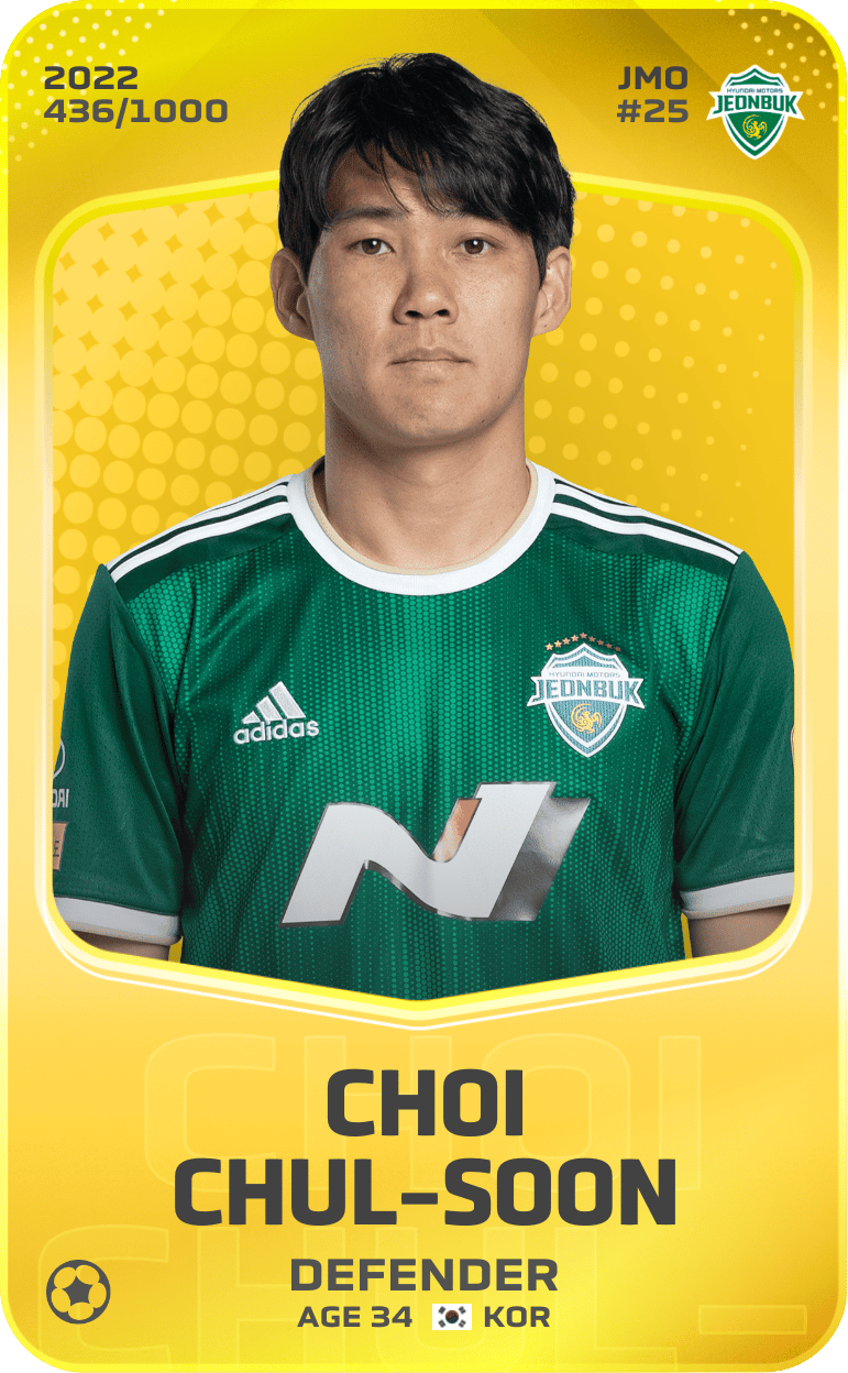 Choi Chul-Soon 2022-23 • Limited 436/1000