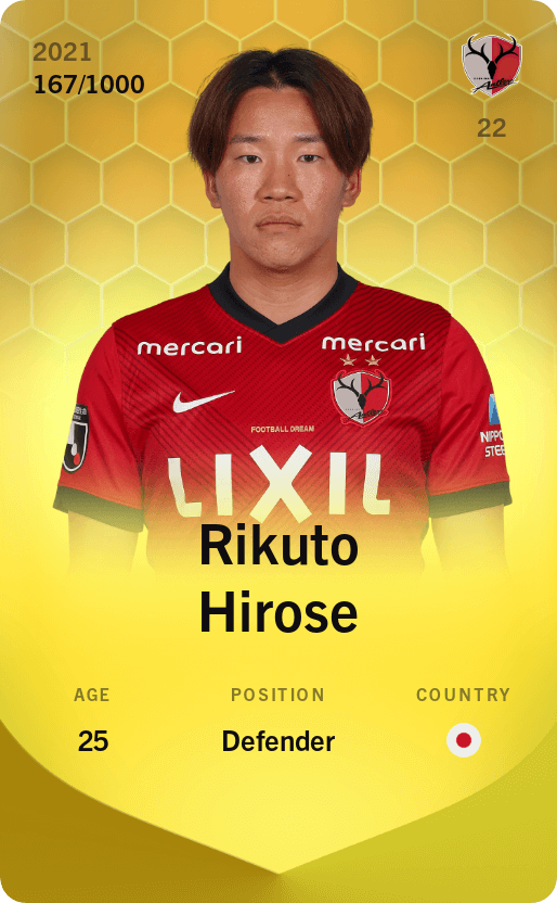 Rikuto Hirose 2021-22 • Limited 167/1000