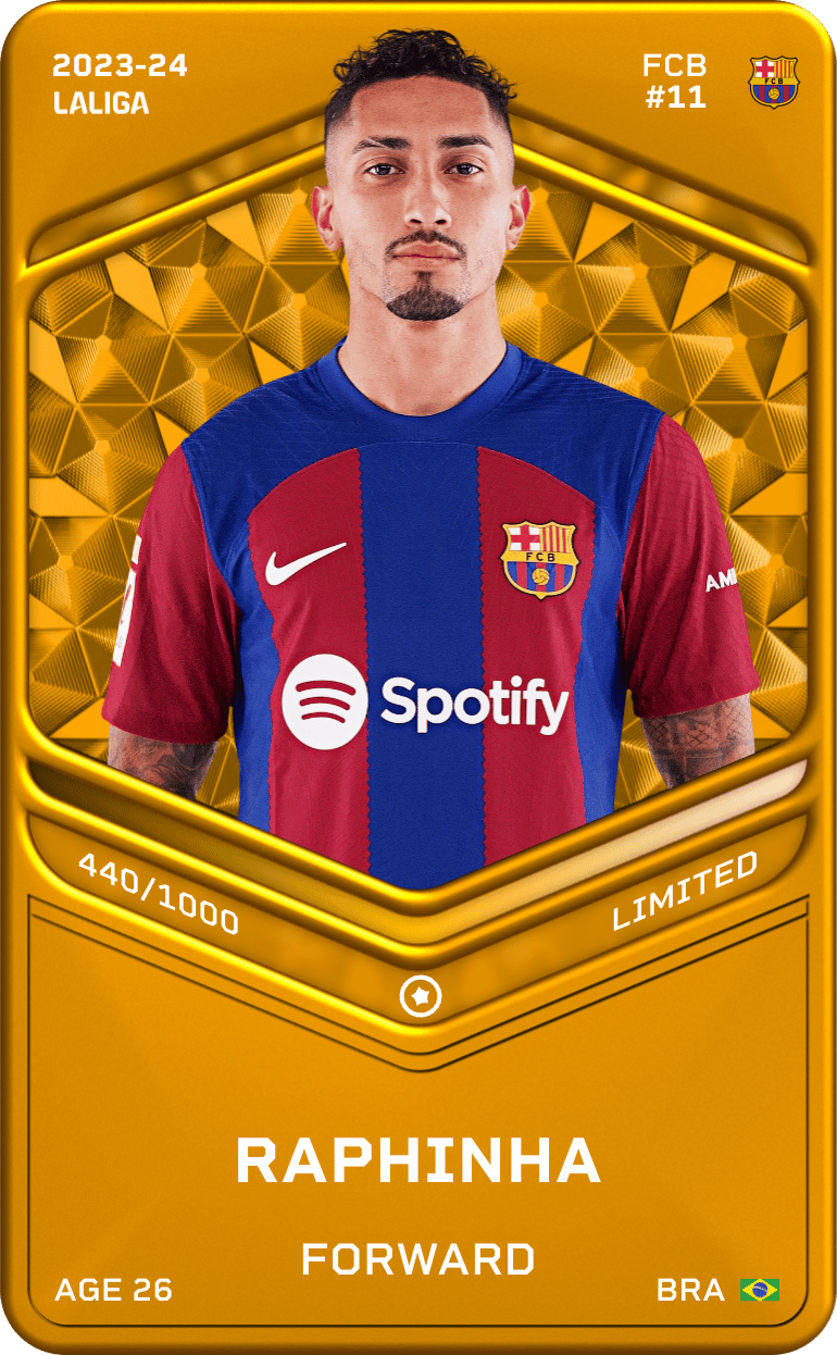 Raphinha 2023-24 • Limited 440/1000