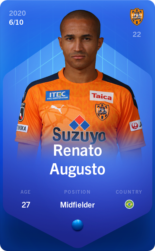 Sorare - Sorare Official - Renato Augusto 2020-21 • Super Rare 6/10 - NFT # 1351878411898329079832630237039629243254324557590935470116192610417878746179