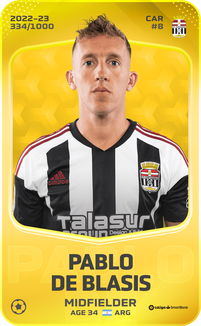 Pablo De Blasis 2022-23 • Limited 334/1000