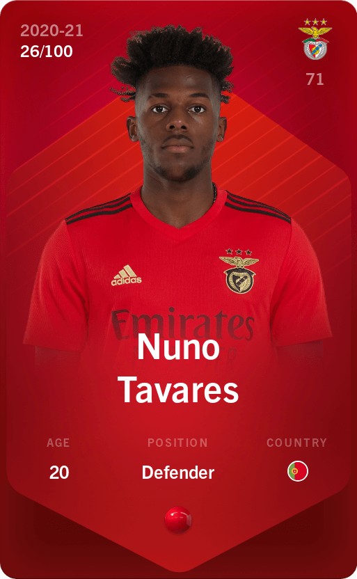 Nuno Tavares 2020 21 Rare 26 100