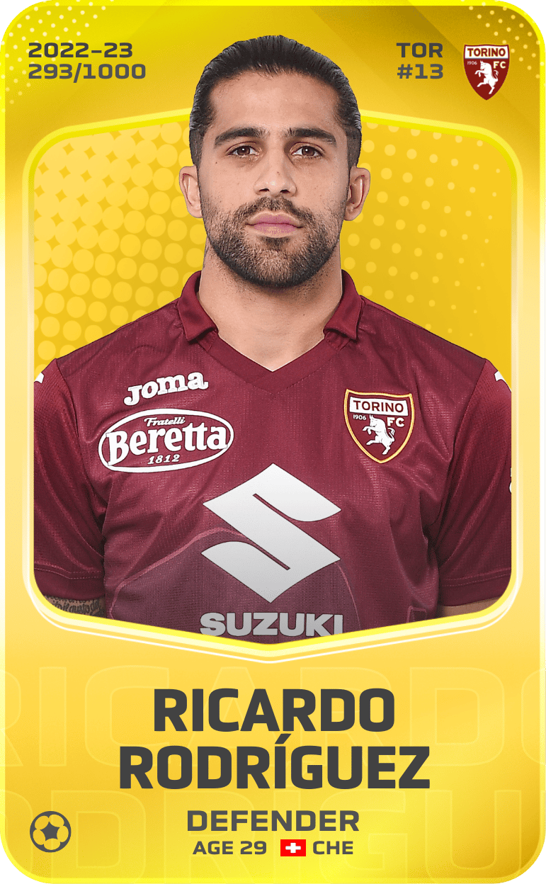 Ricardo Rodríguez 2022-23 • Limited 293/1000