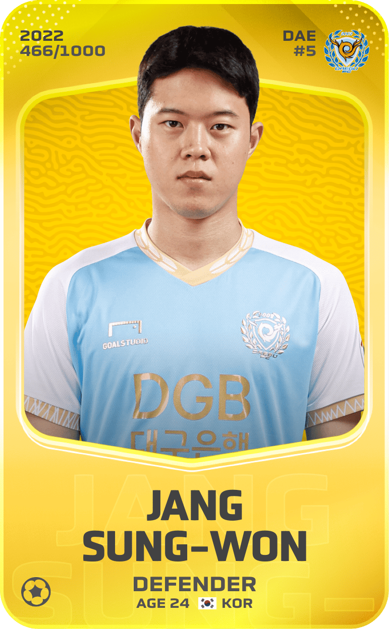 Jang Sung-Won 2022-23 • Limited 466/1000