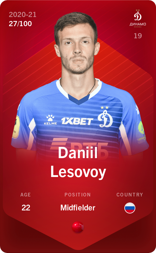 Sorare - Sorare Official - Daniil Lesovoy 2020-21 • Rare 27/100 - NFT # 48593124165815835745332462583649210351854134513744558006796720270950795876723
