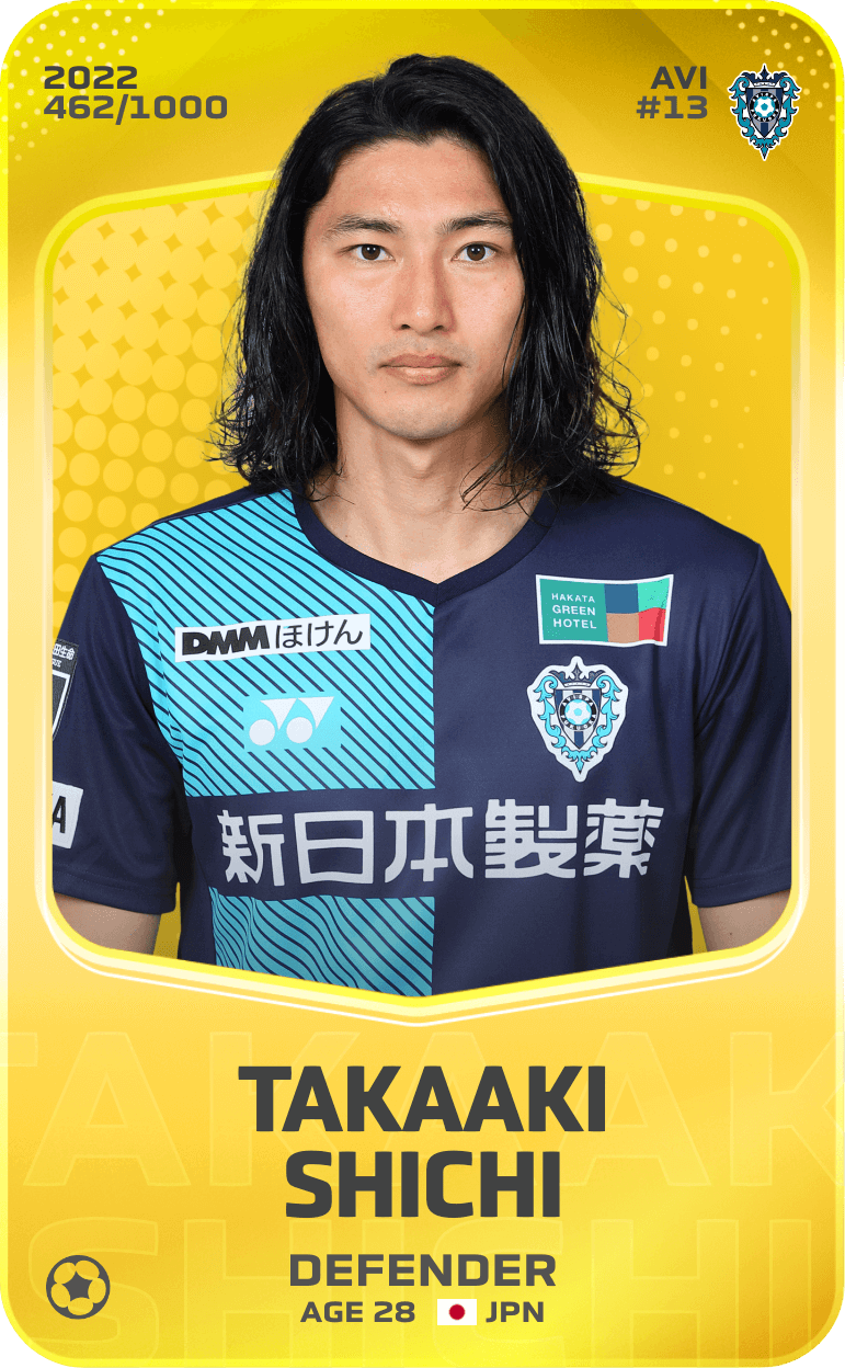 Takaaki Shichi 2022-23 • Limited 462/1000