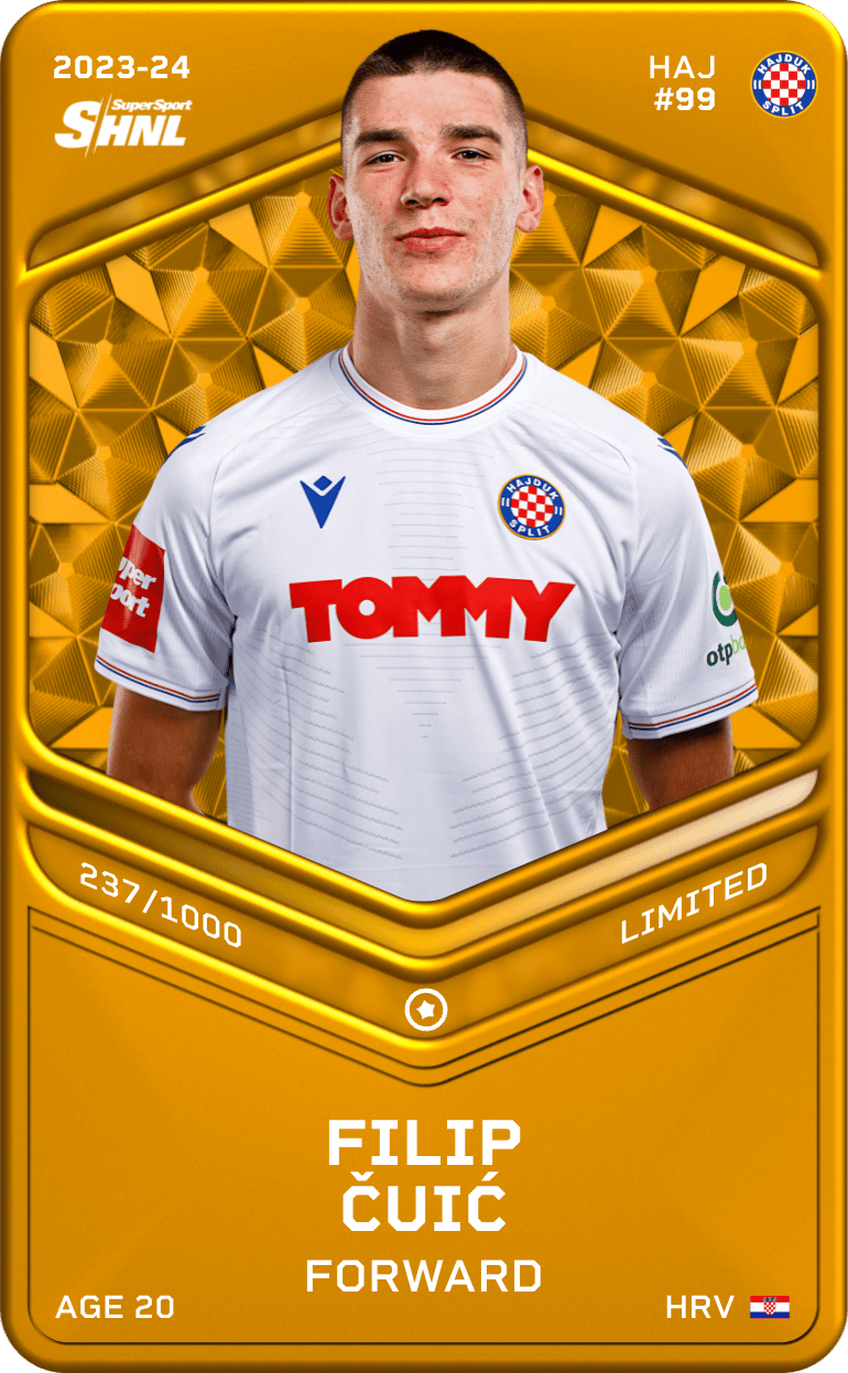Filip Čuić 2023-24 • Limited 237/1000
