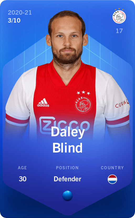Sorare - Sorare Official - Daley Blind 2020-21 • Super Rare 3/10 - NFT # 6547319611526630544726762263781884853727499145232952733691251154386106360608