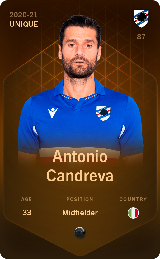 Sorare - Sorare Official - Antonio Candreva 2020-21 • Unique - NFT # 48739483828453418735290513041527162479717395221880069225232794256848029178945