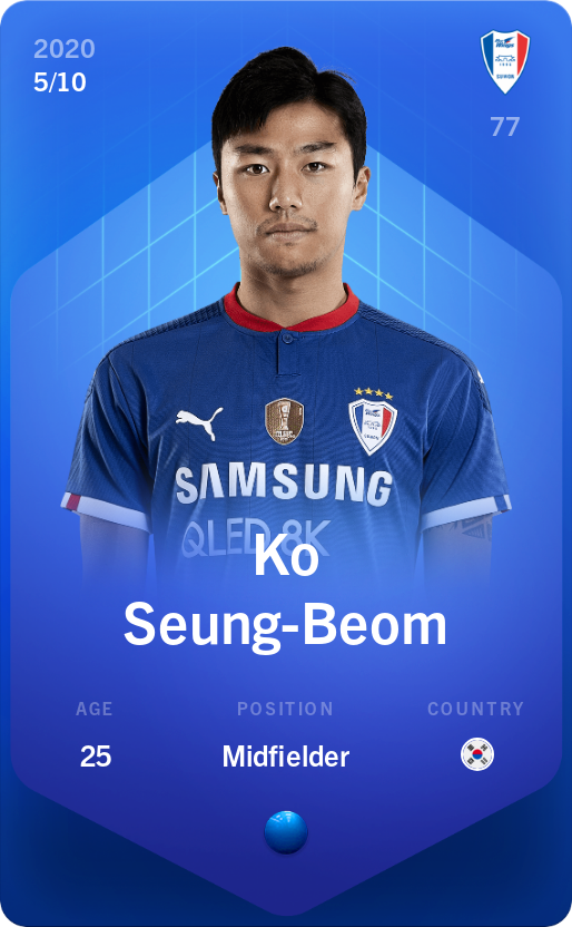 Sorare - Sorare Official - Ko Seung-Beom 2020-21 • Super Rare 5/10 - NFT # 2556324011701777906283465052884541029874716738753691454999721366322588431384
