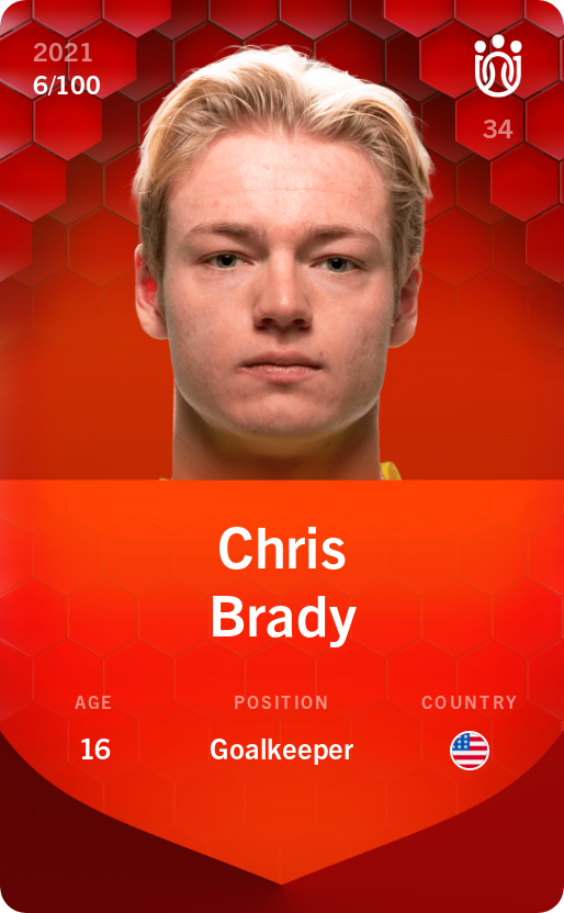 Sorare - Sorare Official - Chris Brady 2021-22 • Rare 6/100 - NFT # 16551836547753013223656800815103964334963572670266796169816957706455628024600