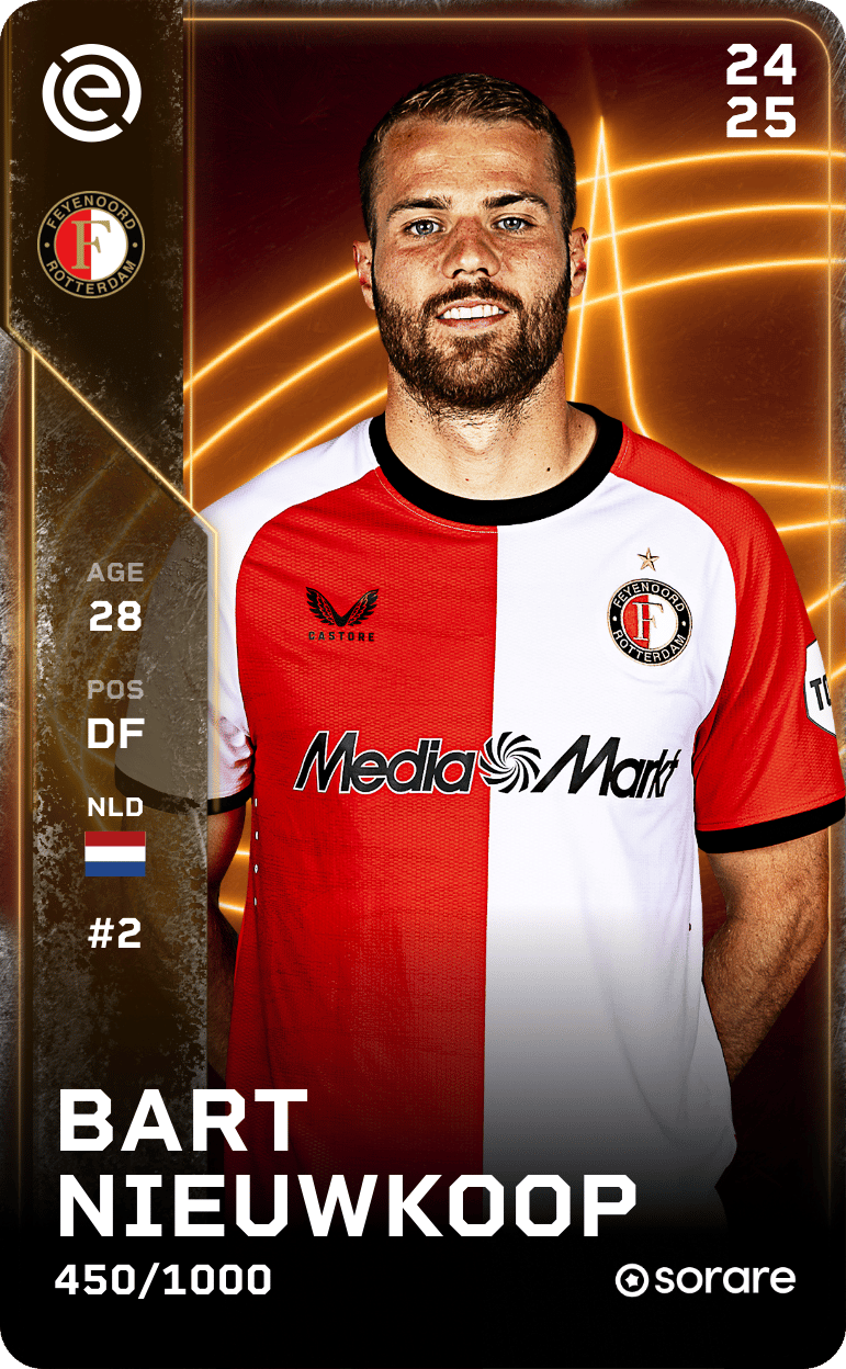 Bart Nieuwkoop 2024-25 • Limited 450/1000