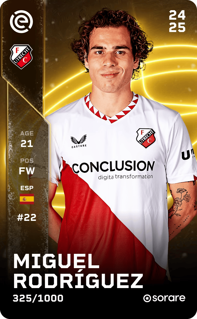 Miguel Rodríguez 2024-25 • Limited 325/1000