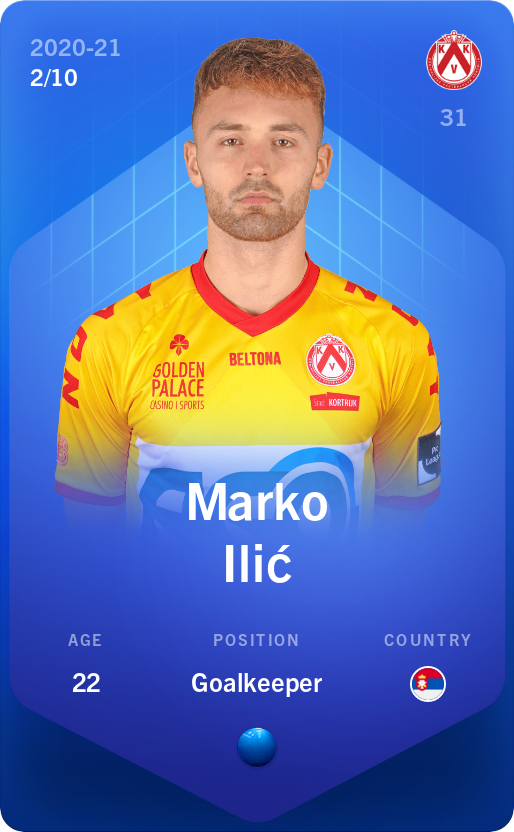 Sorare - Sorare Official - Marko Ilić 2020-21 • Super Rare 2/10 - NFT # 38128641588161348469834708690582193694630840691451138583492005863091962782411