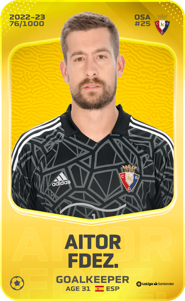 AITOR FDEZ. 2022-23 • Limited 76/1000