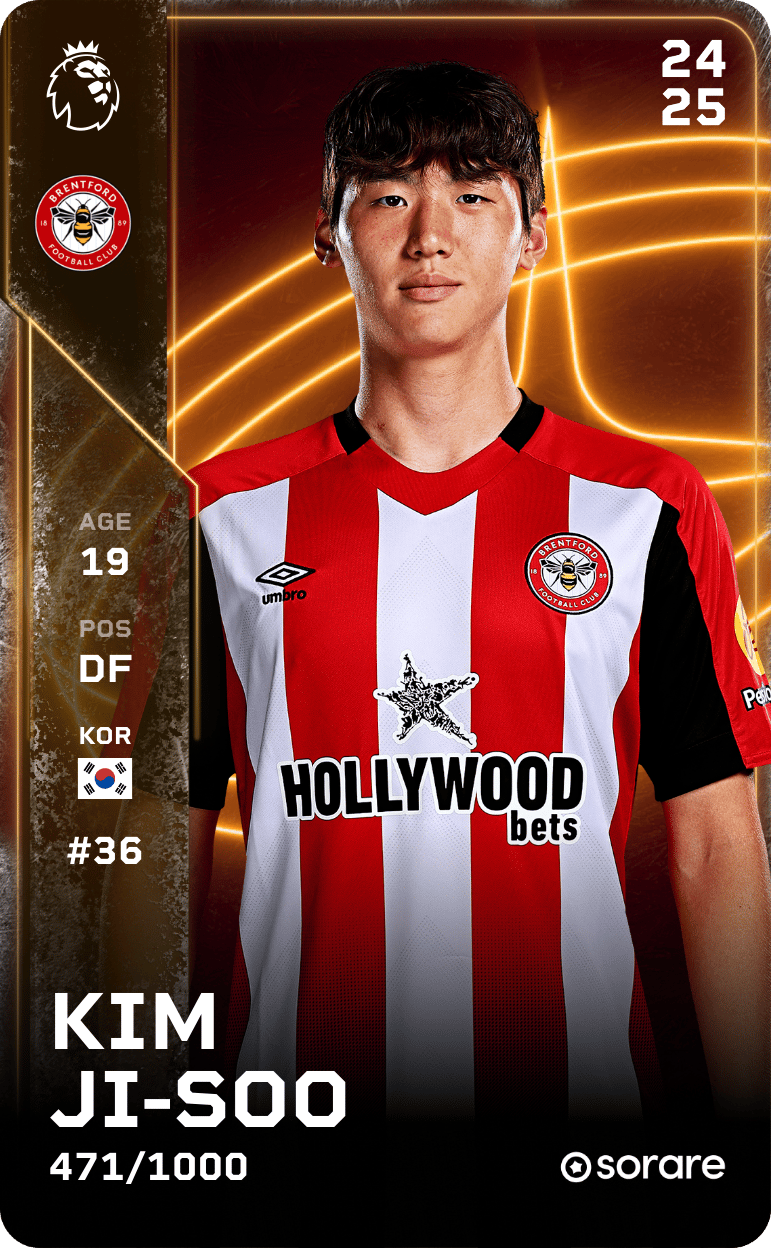 Kim Ji-Soo 2024-25 • Limited 471/1000