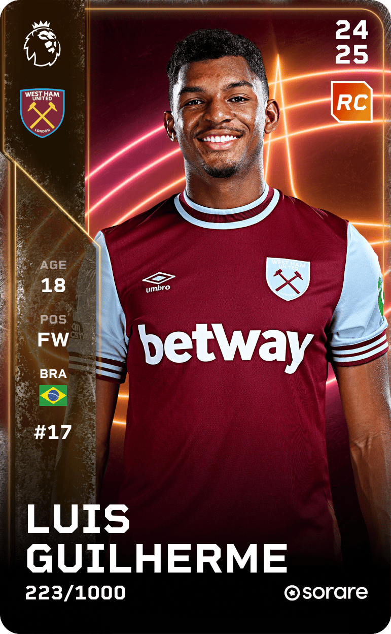 Luis Guilherme 2024-25 • Limited 223/1000