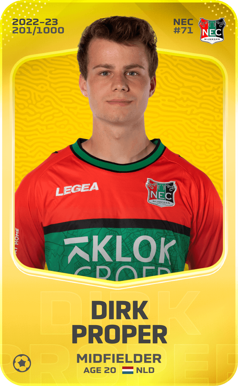 Dirk Proper 2022-23 • Limited 201/1000