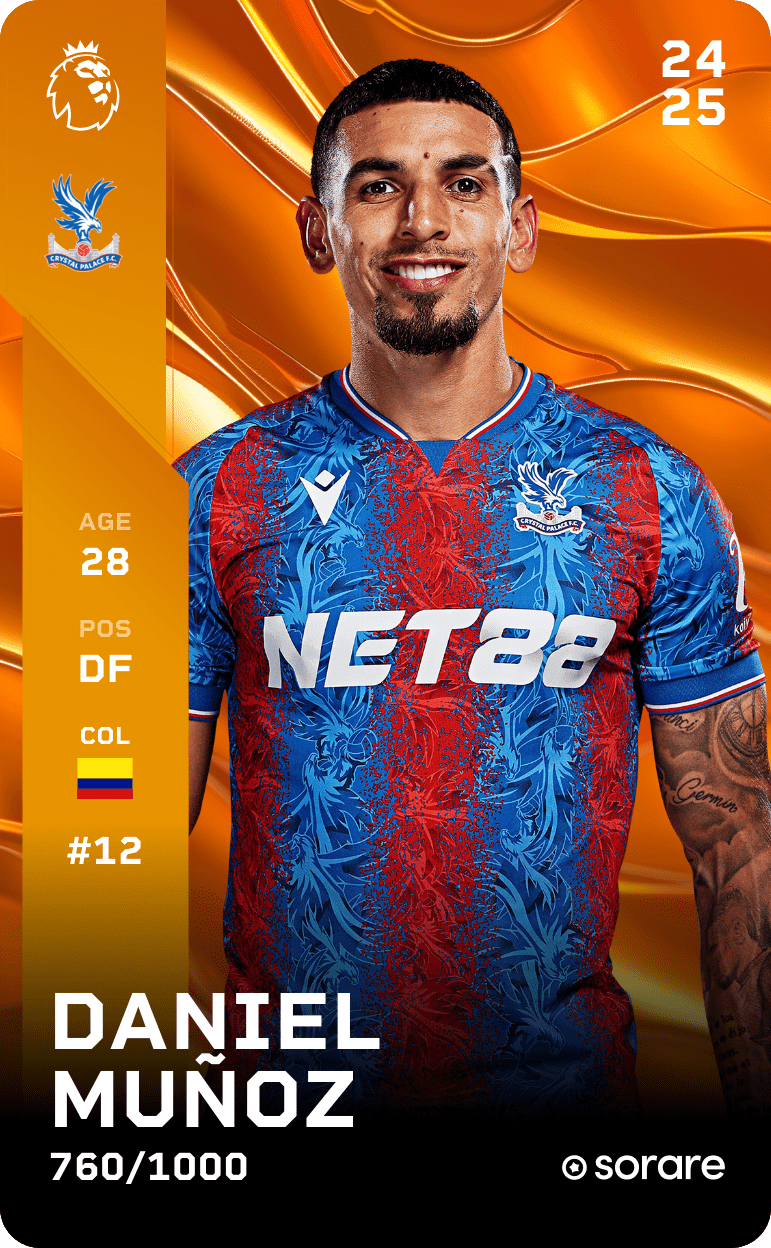 Daniel Muñoz 2024-25 • Limited 760/1000
