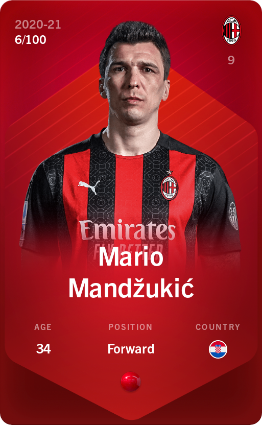 Sorare - Sorare Official - Mario Mandžukić 2020-21 • Rare 6/100 - NFT # 105805742462339598710353758144620874739839073064813134119078274459862866644808