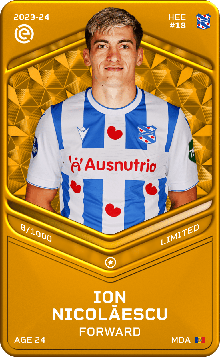 Ion Nicolăescu 2023-24 • Limited 8/1000