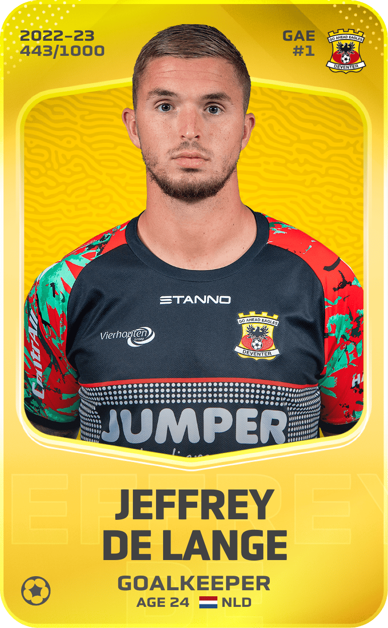 Jeffrey de Lange 2022-23 • Limited 443/1000