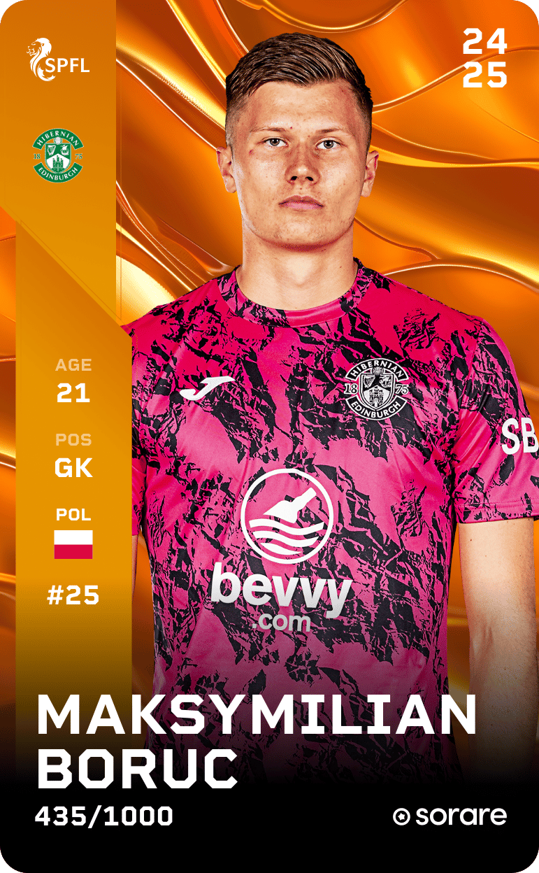 Maksymilian Boruc 2024-25 • Limited 435/1000
