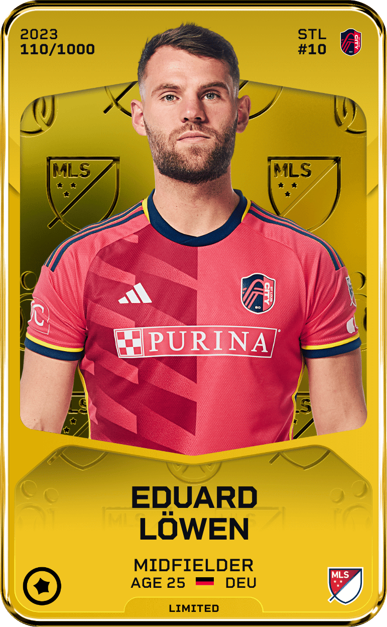 Eduard Löwen 2023-24 • Limited 110/1000