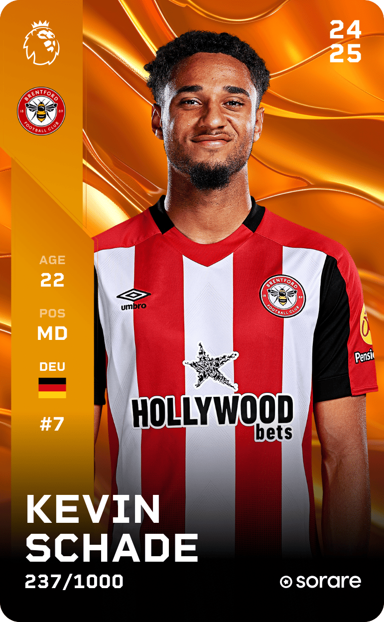Kevin Schade 2024-25 • Limited 237/1000