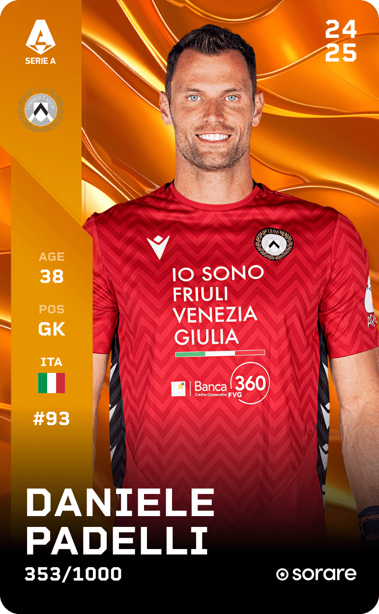 Daniele Padelli 2024-25 • Limited 353/1000