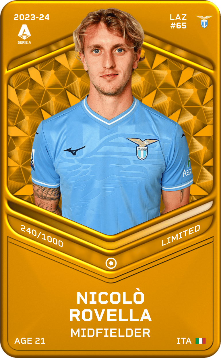 Nicolò Rovella 2023-24 • Limited 240/1000
