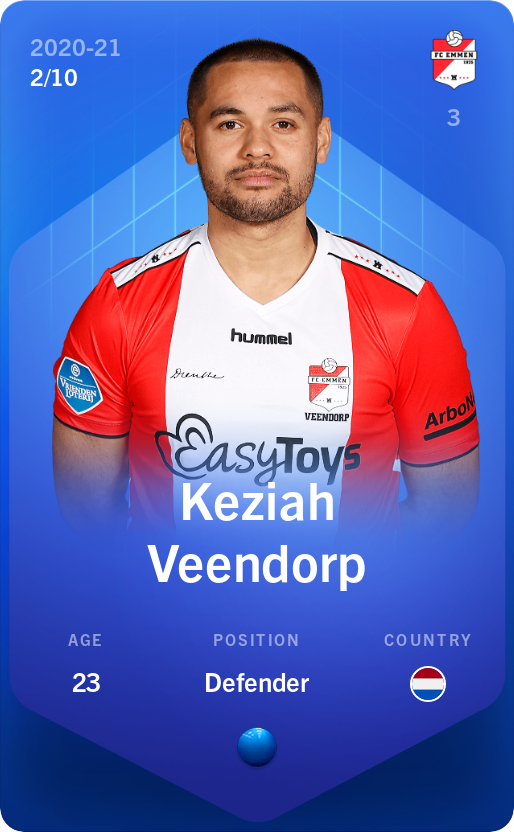 Sorare - Sorare Official - Keziah Veendorp 2020-21 • Super Rare 2/10 - NFT # 15545066867270419852117127874947364023731984150117214237418840678310342438253