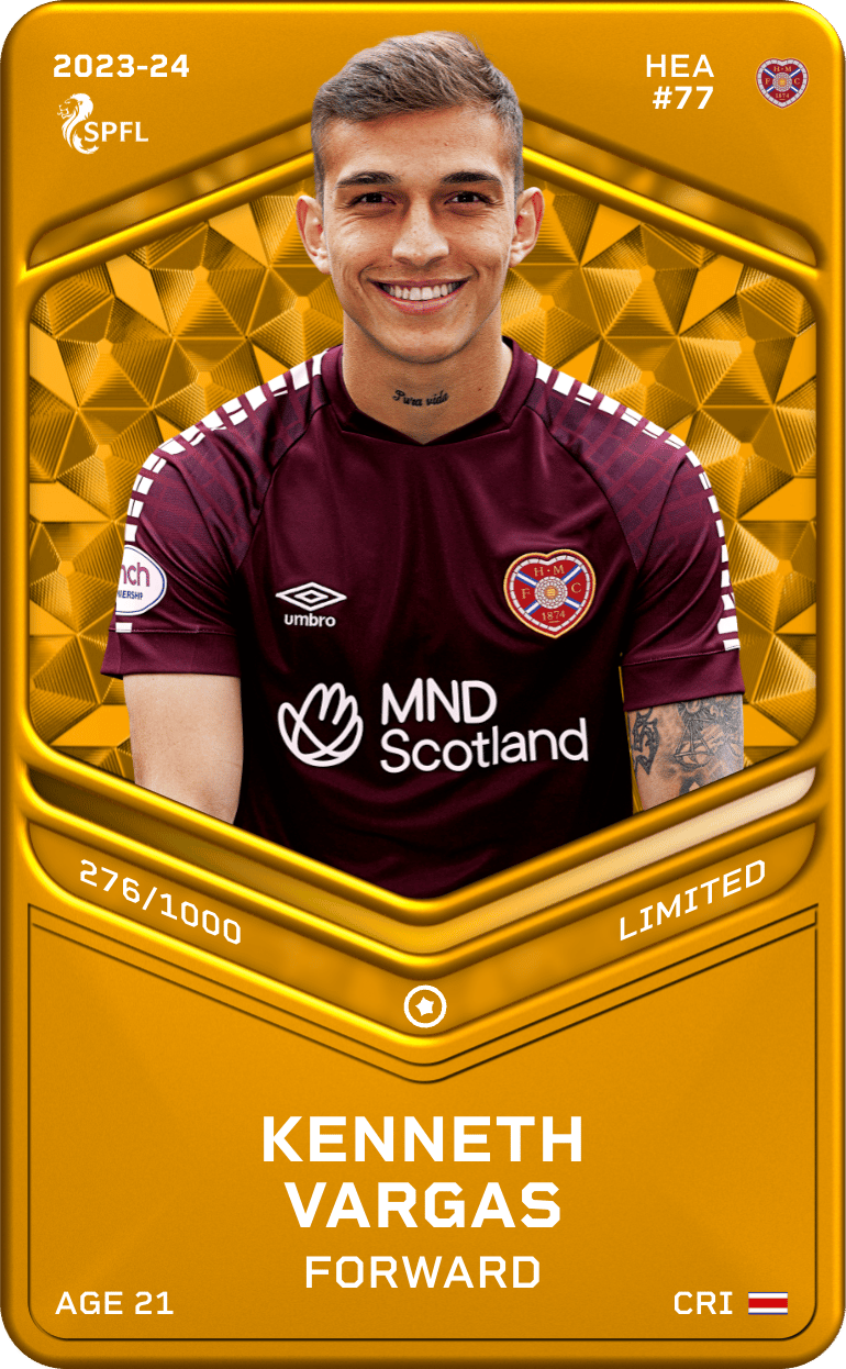 Kenneth Vargas 2023-24 • Limited 276/1000