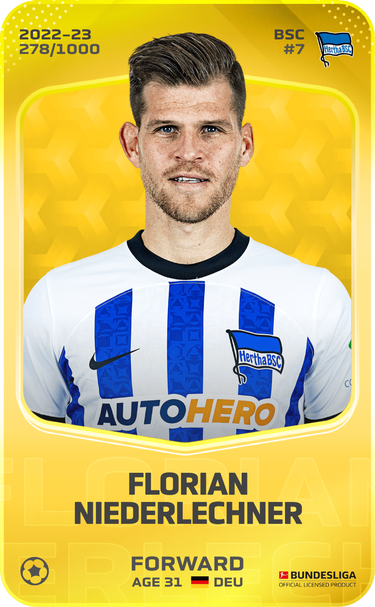 Florian Niederlechner 2022-23 • Limited 278/1000