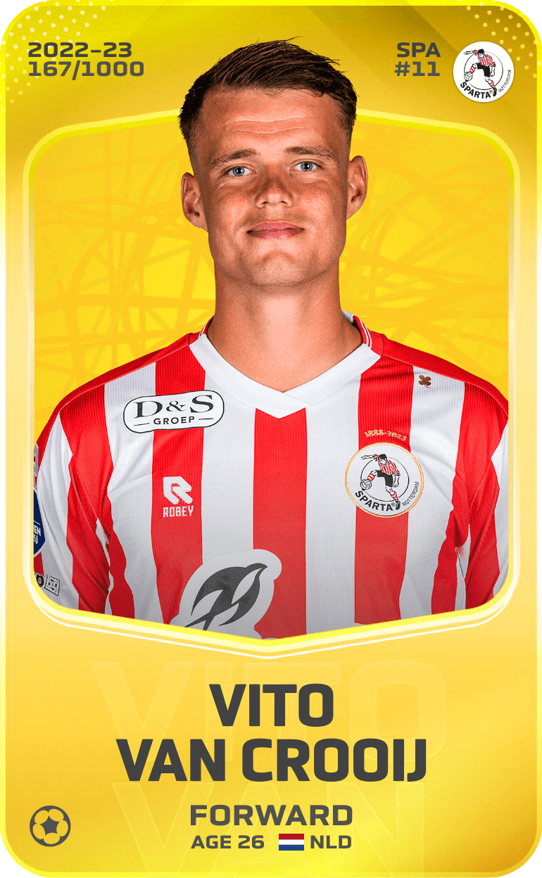 Vito van Crooij 2022-23 • Limited 167/1000