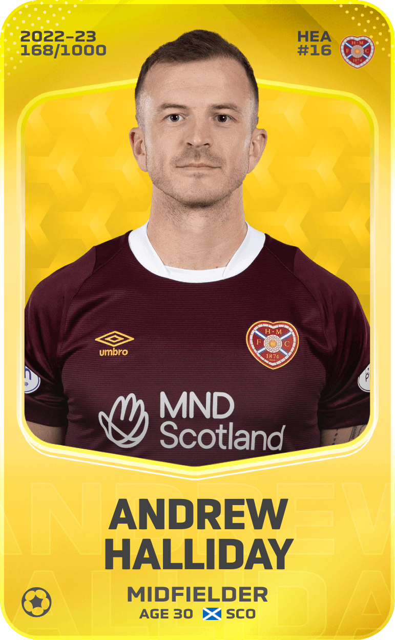 Andrew Halliday 2022-23 • Limited 168/1000