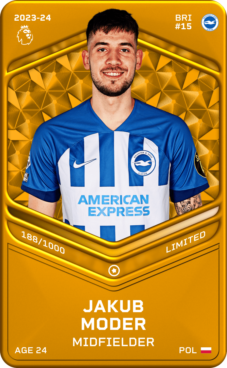 Jakub Moder 2023-24 • Limited 188/1000