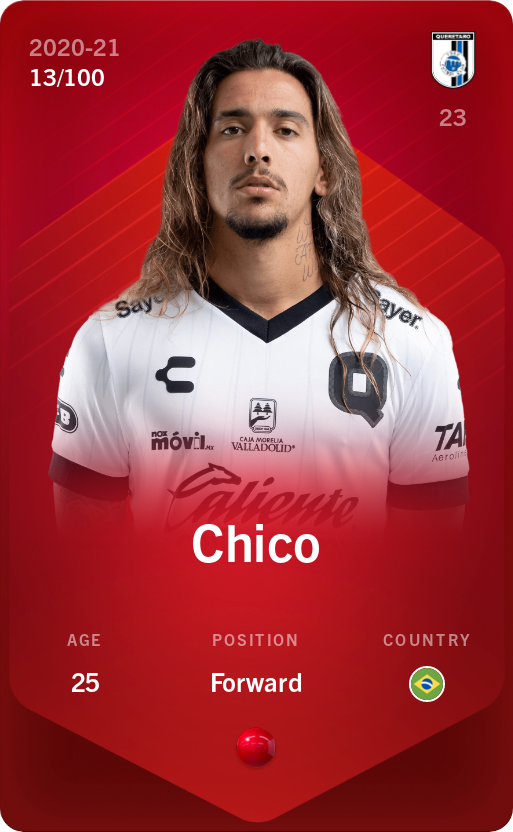 Sorare - Sorare Official - Chico 2020-21 • Rare 13/100 - NFT # 47249880955532071500749597195653278189278677695545268578995540901770252654289